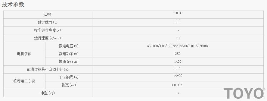 TD1型電動行車技術參數(shù)