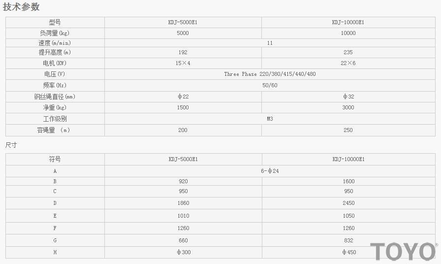 KDJ-5000E1 KDJ-10000E1型電動(dòng)卷揚(yáng)機(jī)技術(shù)參數(shù)